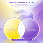 【3 dias para chegar】TOYADENT Pasta de Dente Ultravioleta - Clareamento Roxo Neutralizante + Flúor Anti-Cáries+Sem Aditivos - Imagem 6